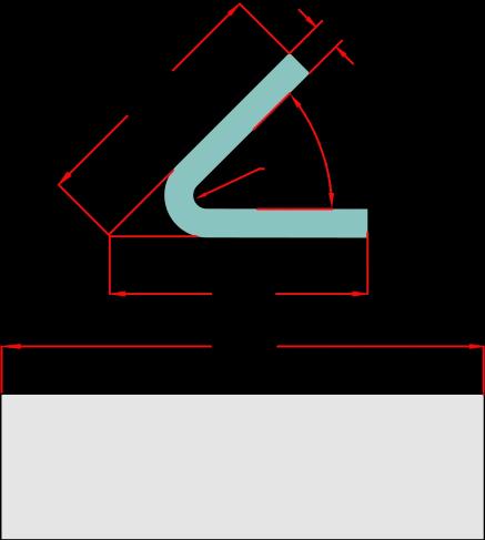 Sviluppi